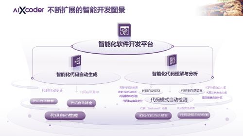 智能编程工具赛道升温 AIXcoder获高瓴创投A轮投资，深耕金融软件开发