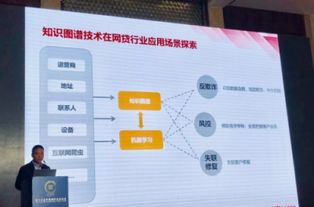 麻袋财富 以新技术探索赋能普惠金融，引领金融软件技术开发新路径